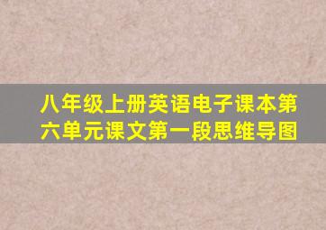 八年级上册英语电子课本第六单元课文第一段思维导图