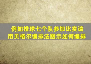 例如排球七个队参加比赛请用贝格尔编排法图示如何编排