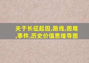 关于长征起因,路线,困难,事件,历史价值思维导图