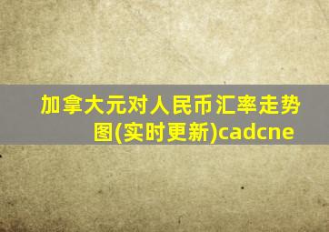 加拿大元对人民币汇率走势图(实时更新)cadcne