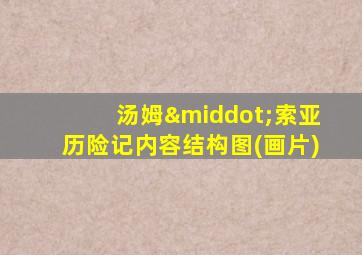 汤姆·索亚历险记内容结构图(画片)